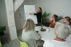 Voor organisaties - scholing op maat